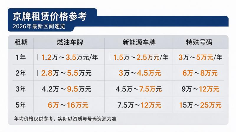 合同法律风险